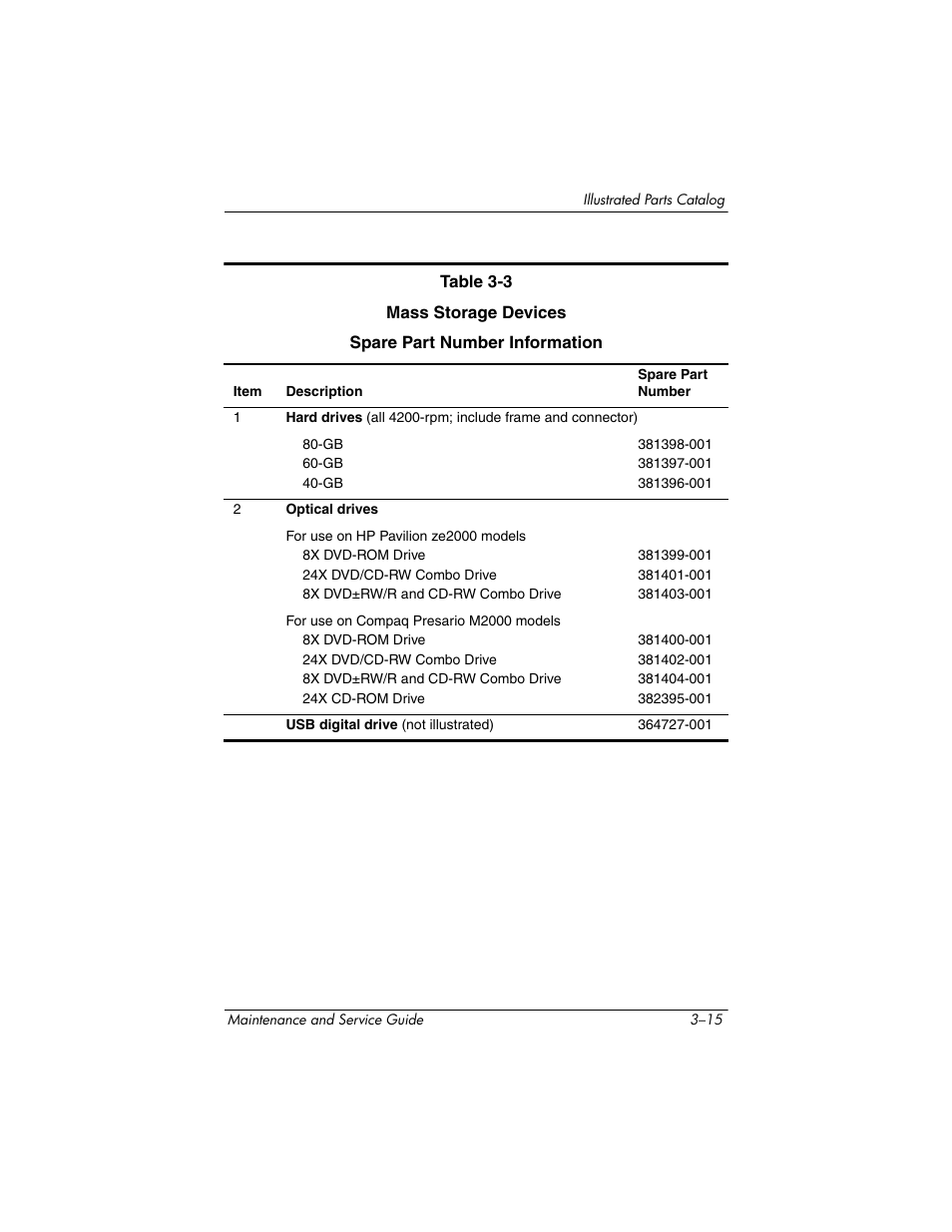 HP ze2000 User Manual | Page 76 / 213