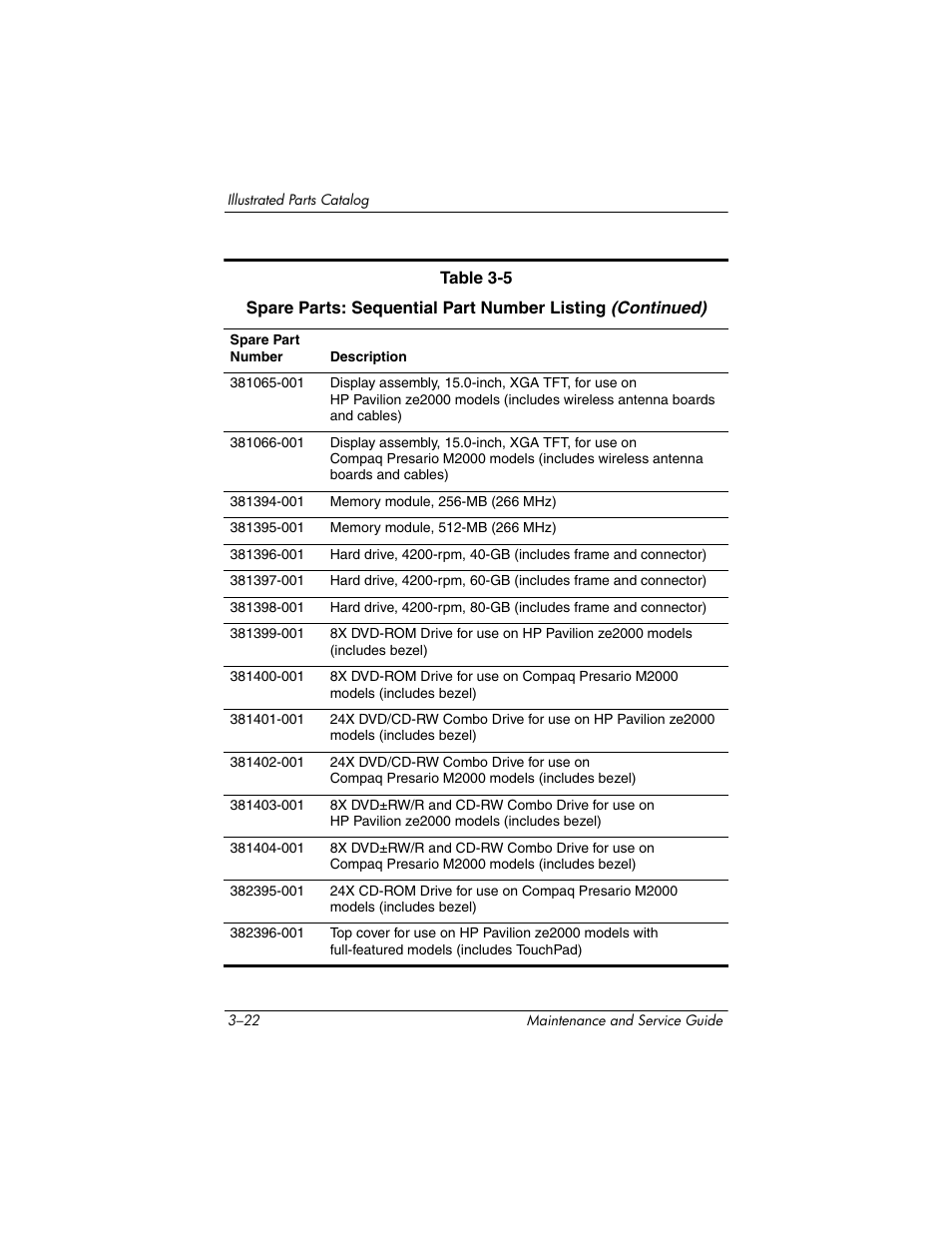 HP ze2000 User Manual | Page 83 / 213