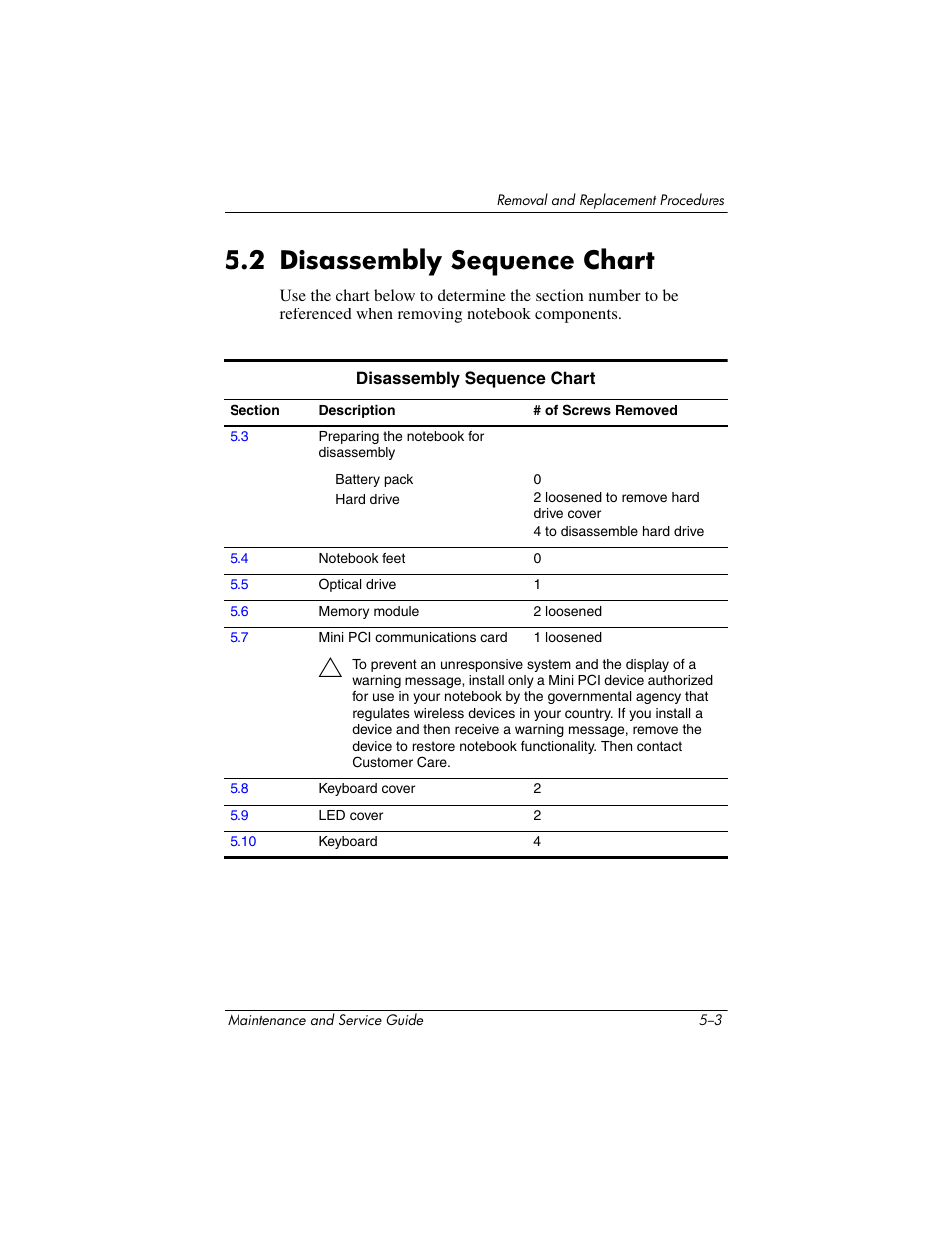 2 disassembly sequence chart, 2 disassembly sequence chart –3 | HP ze2000 User Manual | Page 96 / 213