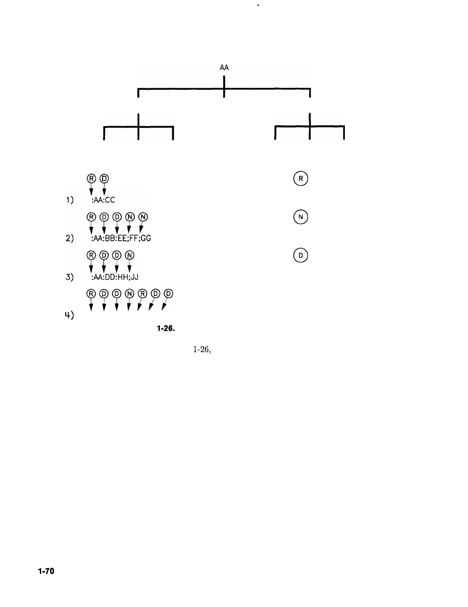 HP 8360 User Manual | Page 100 / 508