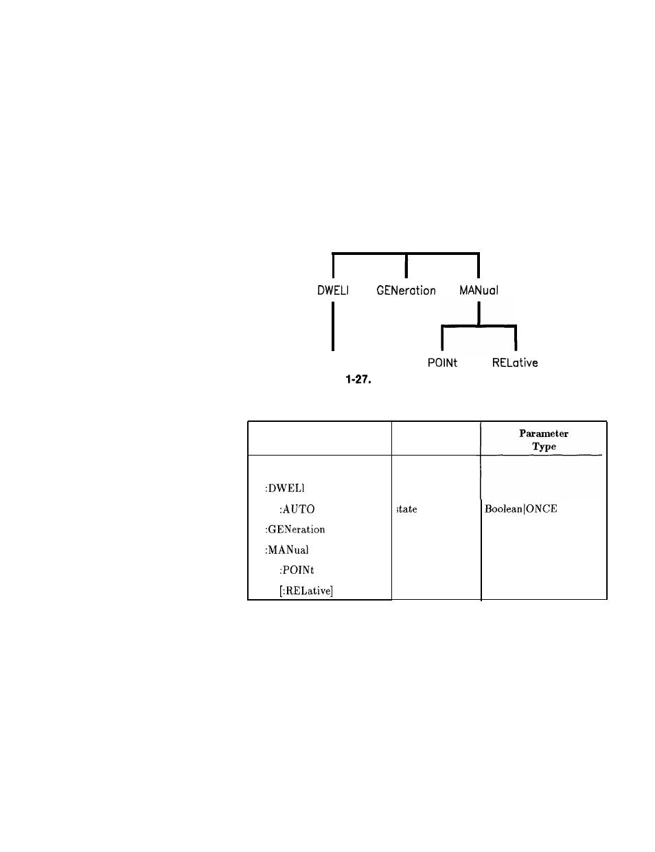 Subsystem command tables, Subsystem command, Tables | HP 8360 User Manual | Page 101 / 508