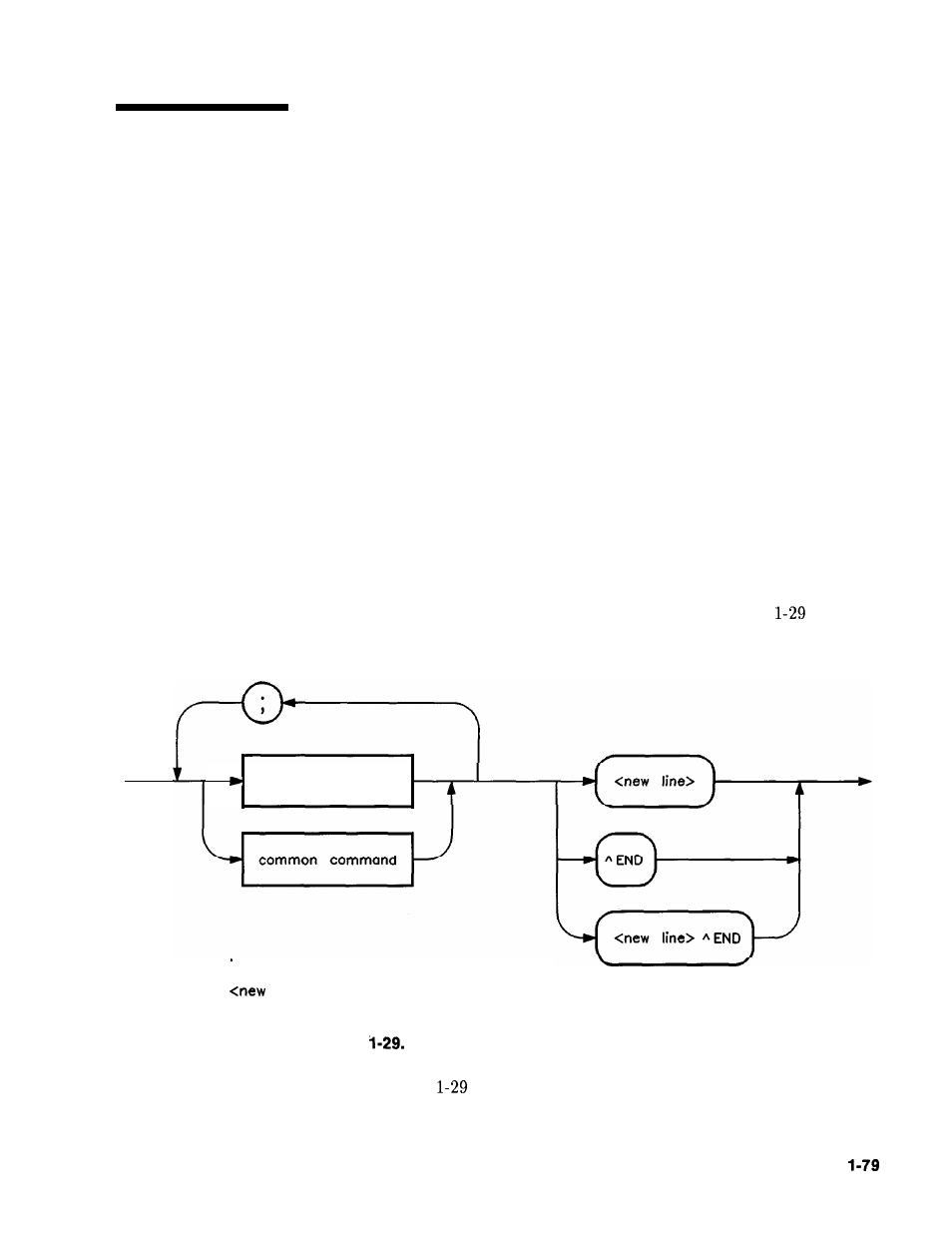 Details of commands and responses, In this subsection, Program message syntax | HP 8360 User Manual | Page 109 / 508