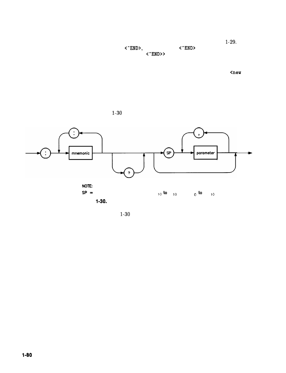 HP 8360 User Manual | Page 110 / 508