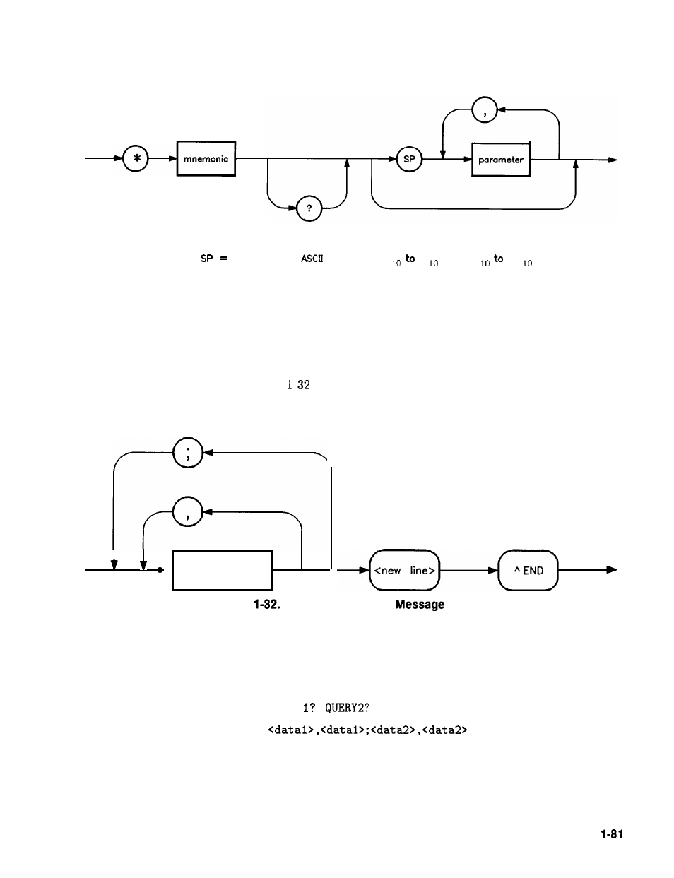 Response message syntax, Response message, Syntax | HP 8360 User Manual | Page 111 / 508