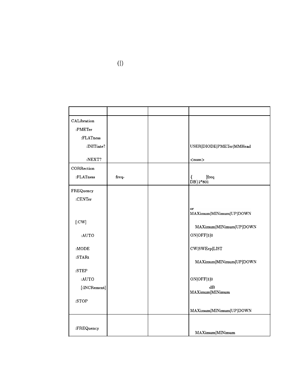 Getting started programming 1-87 | HP 8360 User Manual | Page 117 / 508