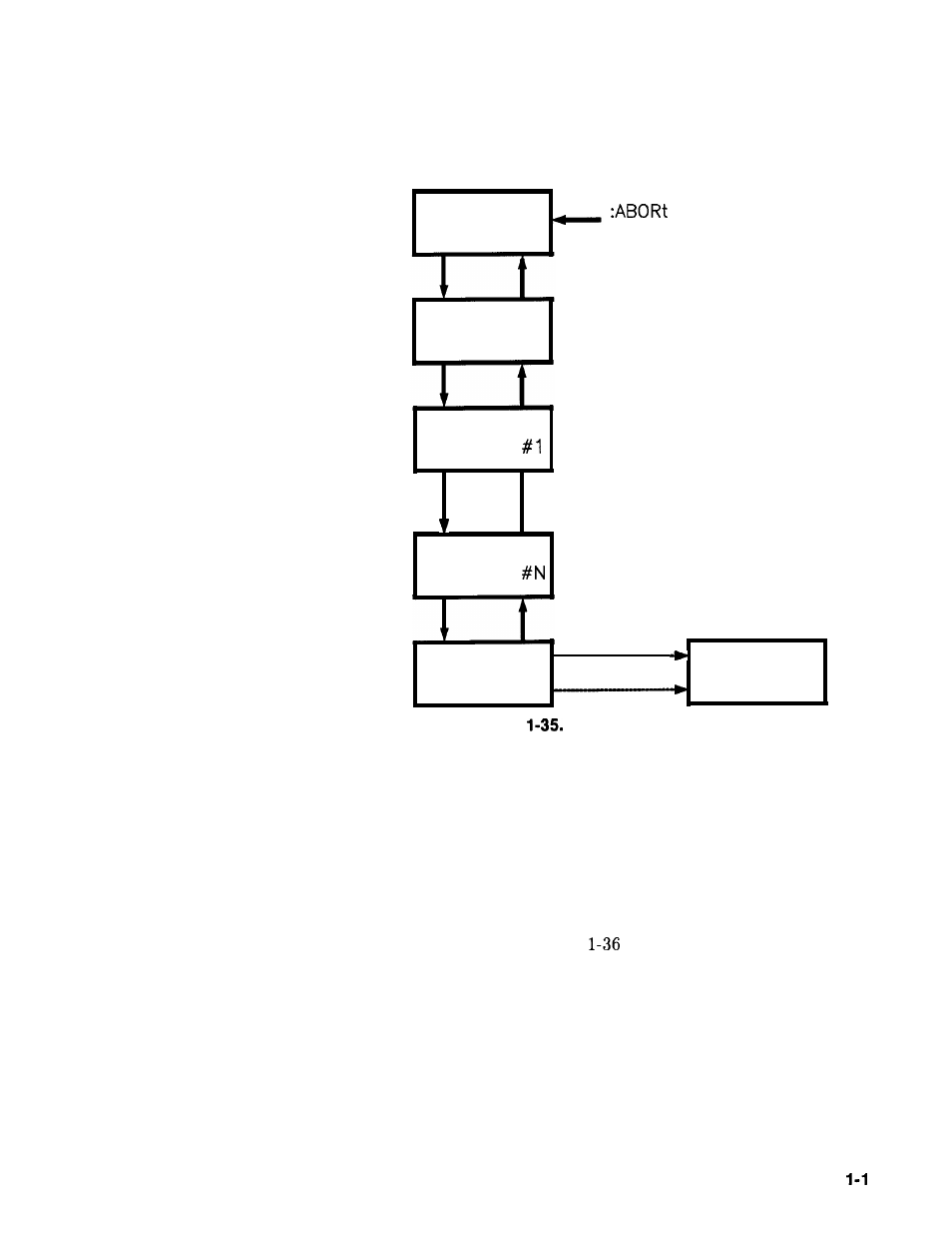 HP 8360 User Manual | Page 135 / 508