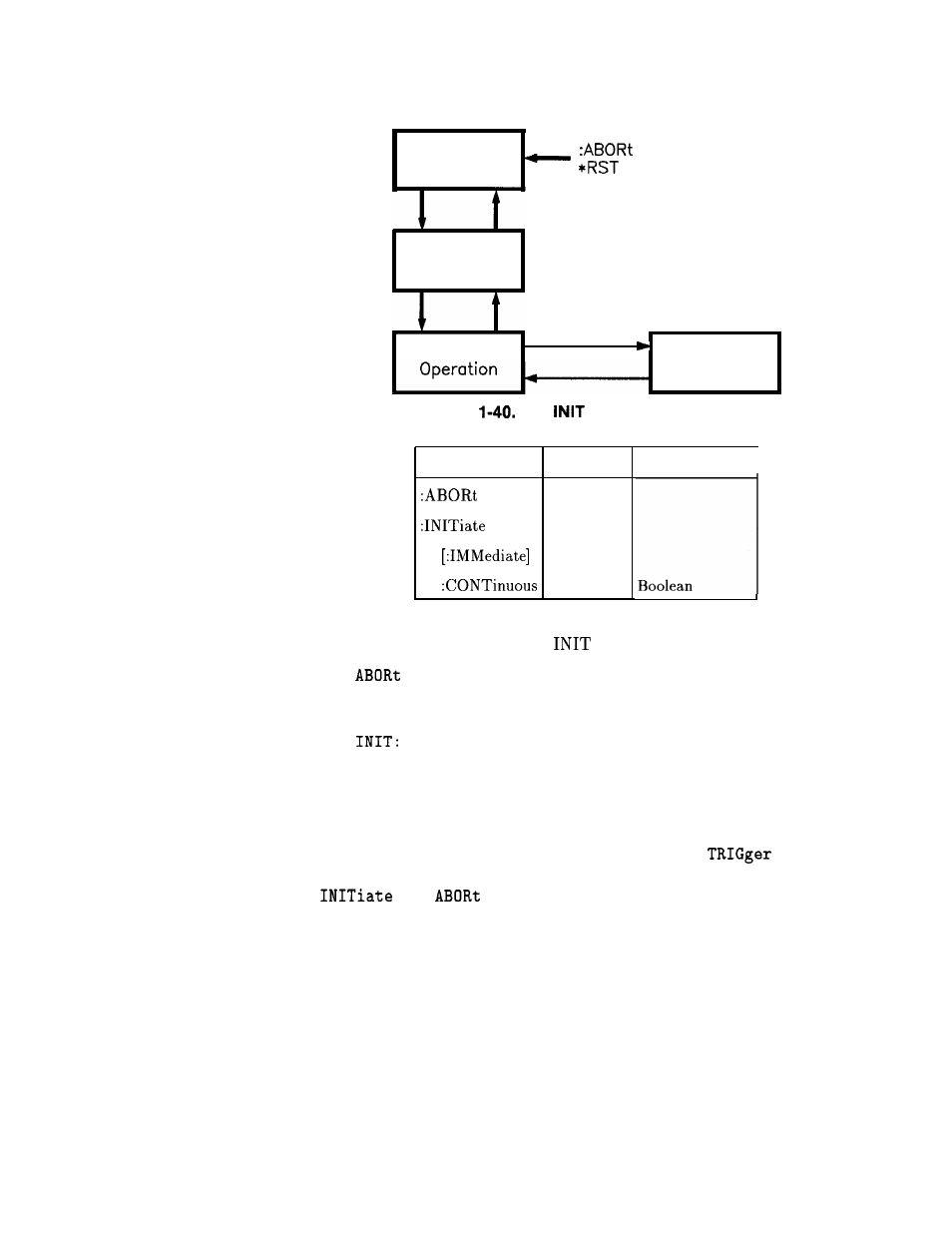 HP 8360 User Manual | Page 140 / 508