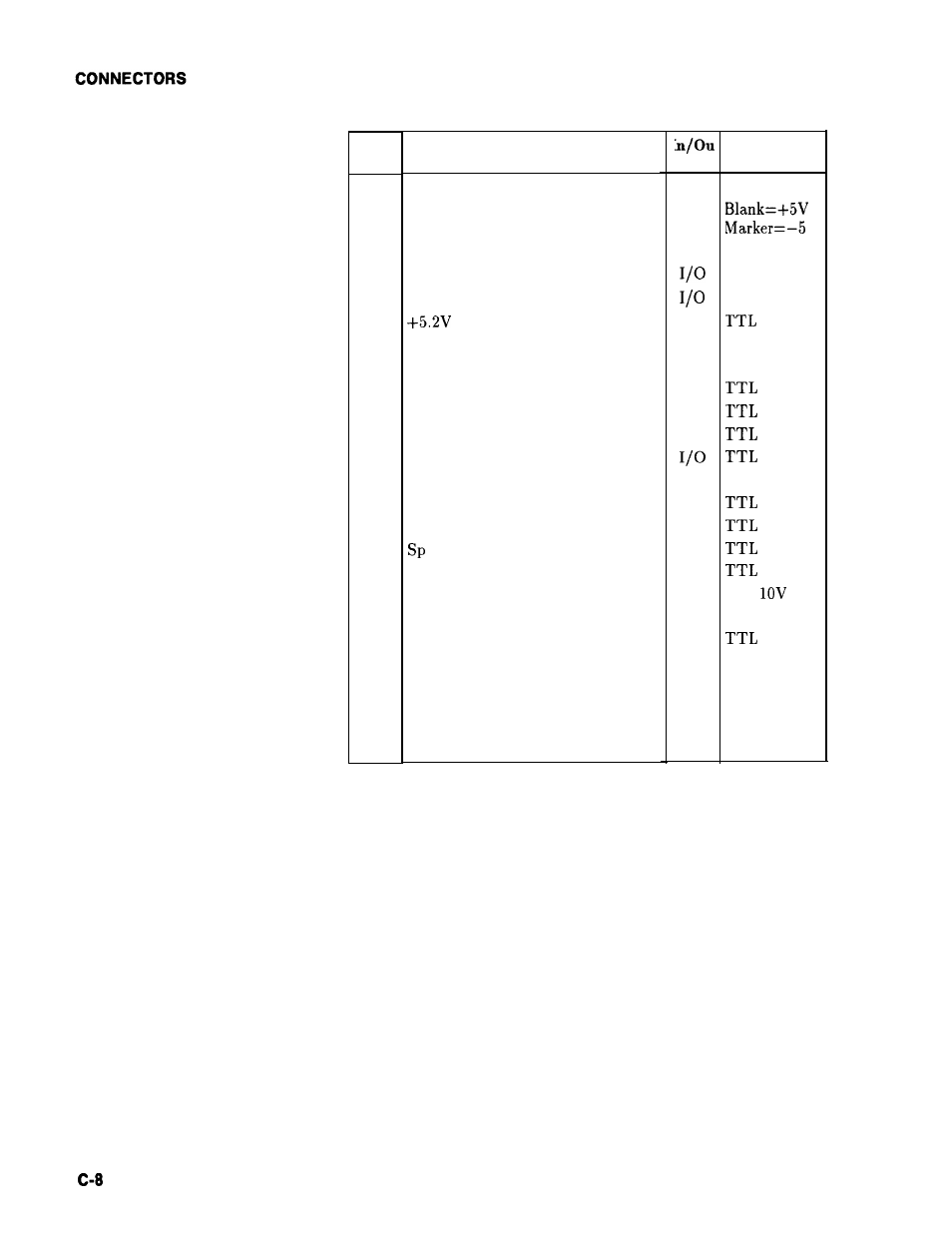 HP 8360 User Manual | Page 180 / 508