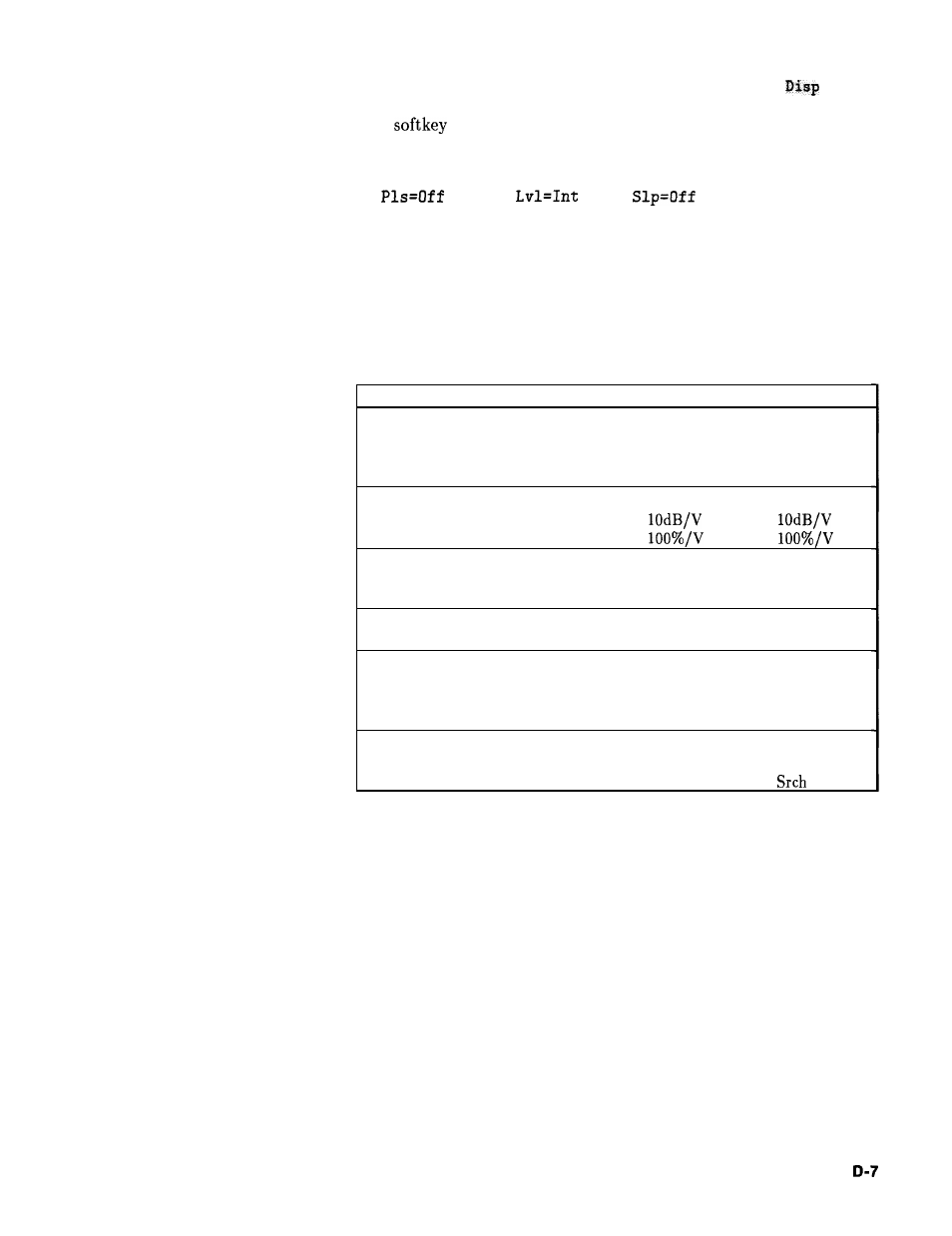 Description | HP 8360 User Manual | Page 194 / 508