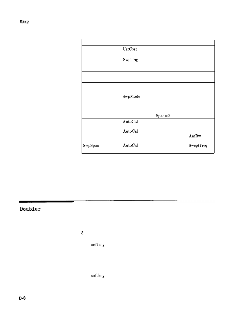 Doubler amp mode auto, Amp mode auto, Programming codes | See also, Function group, Menu map description | HP 8360 User Manual | Page 195 / 508