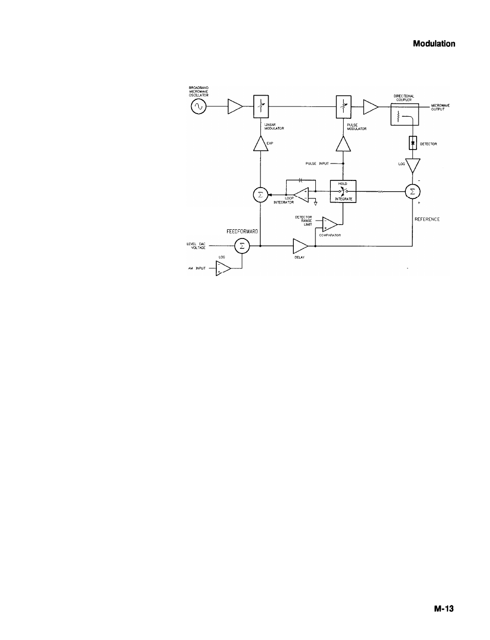 Alc block diagram | HP 8360 User Manual | Page 259 / 508