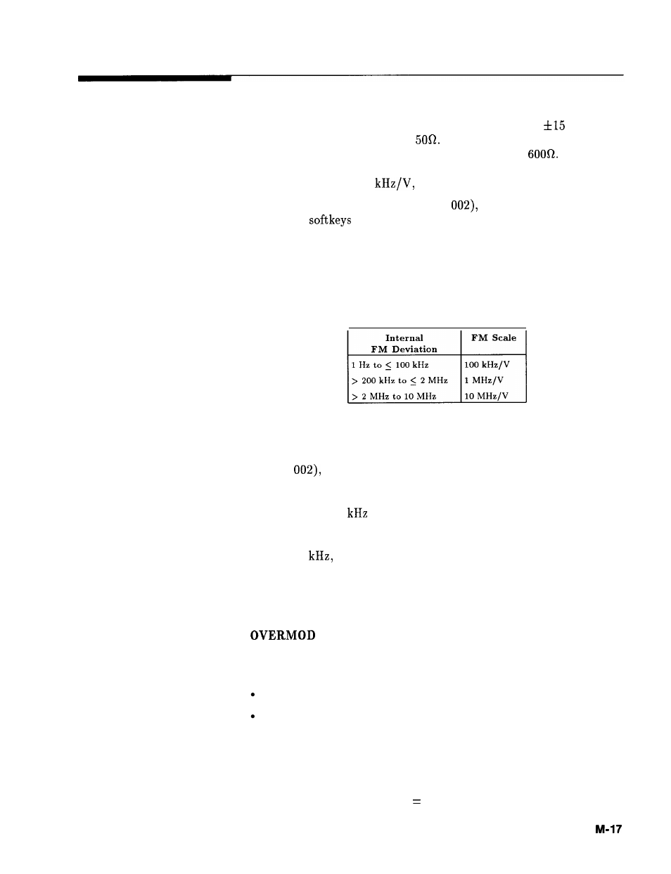 Fm modulation | HP 8360 User Manual | Page 263 / 508