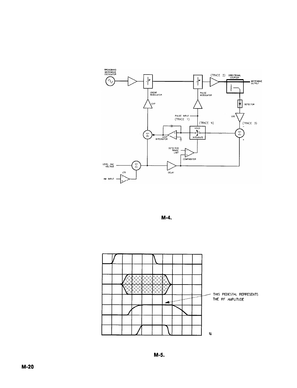Alc block diagram | HP 8360 User Manual | Page 266 / 508