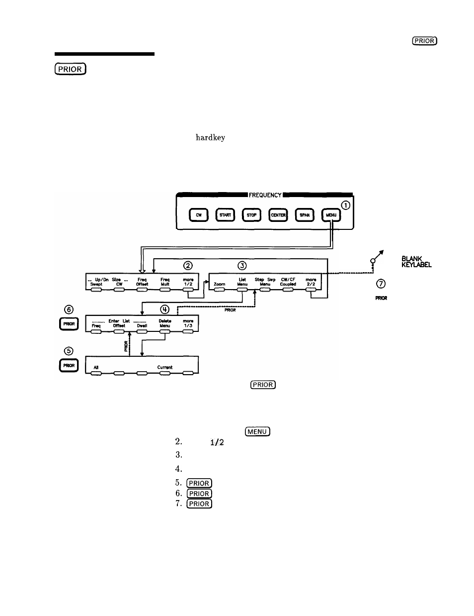 Prior, Function group, Menu map | Description | HP 8360 User Manual | Page 285 / 508