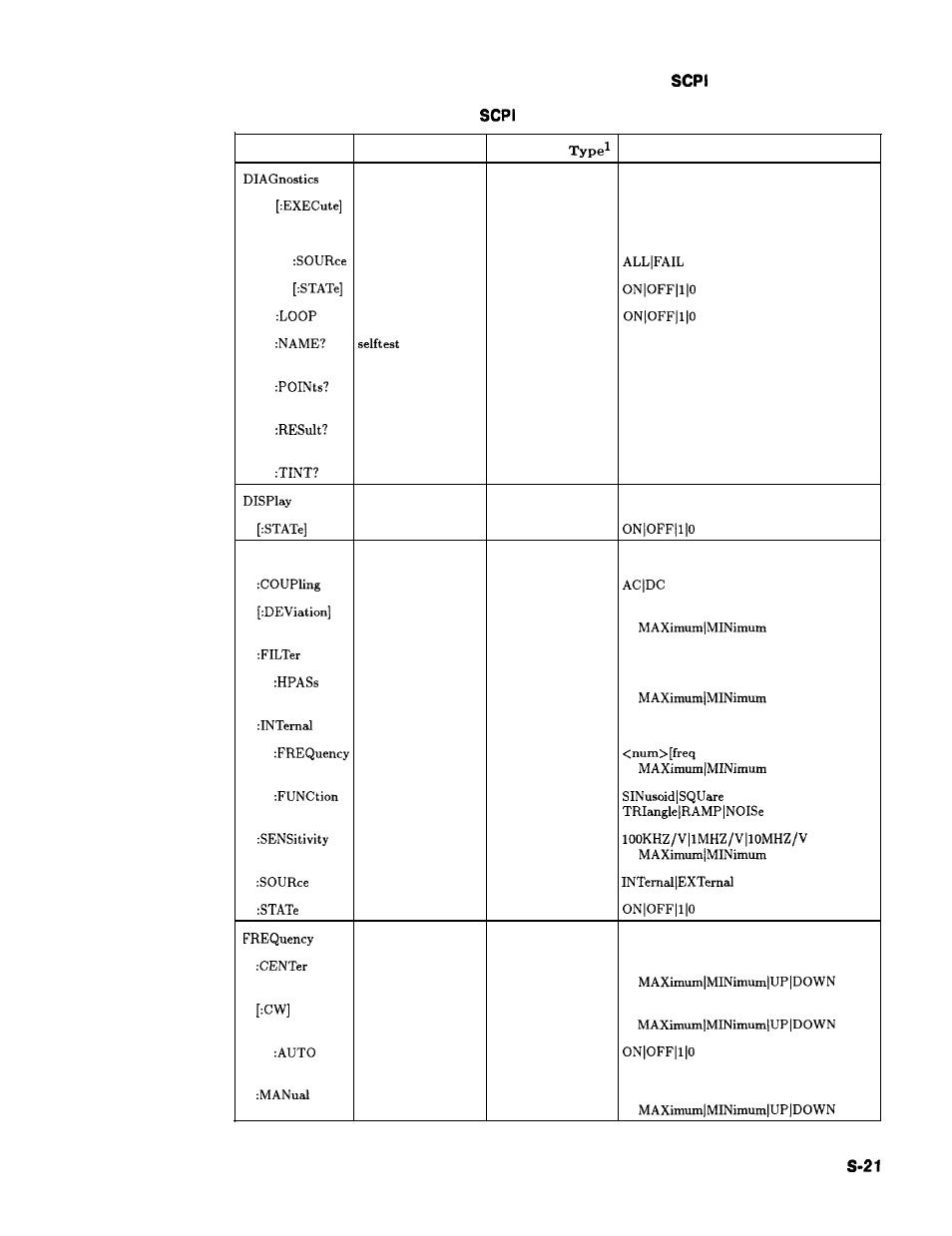 HP 8360 User Manual | Page 319 / 508