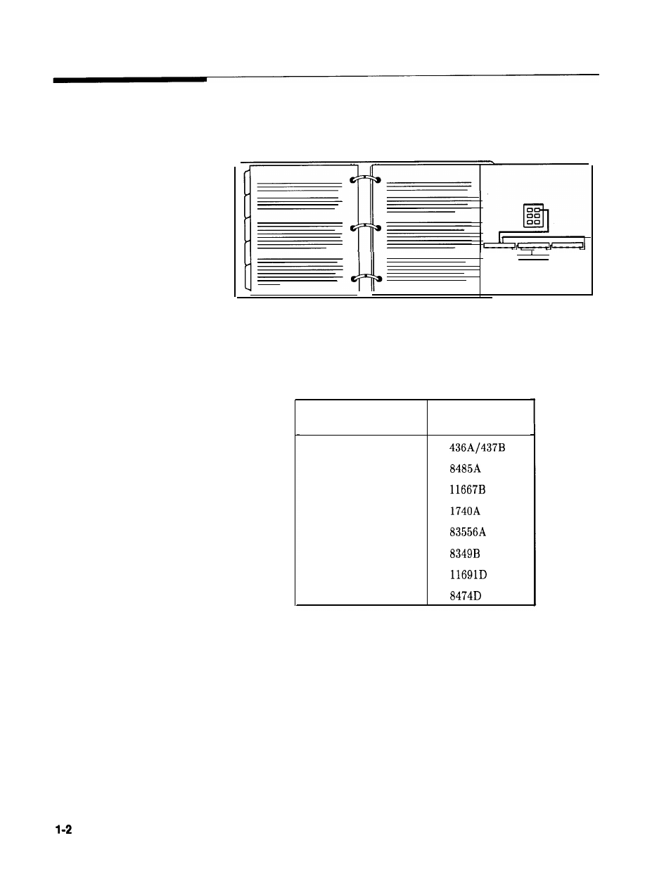 How to use this chapter, Equipment used in examples, Equipment used in | Examples | HP 8360 User Manual | Page 32 / 508