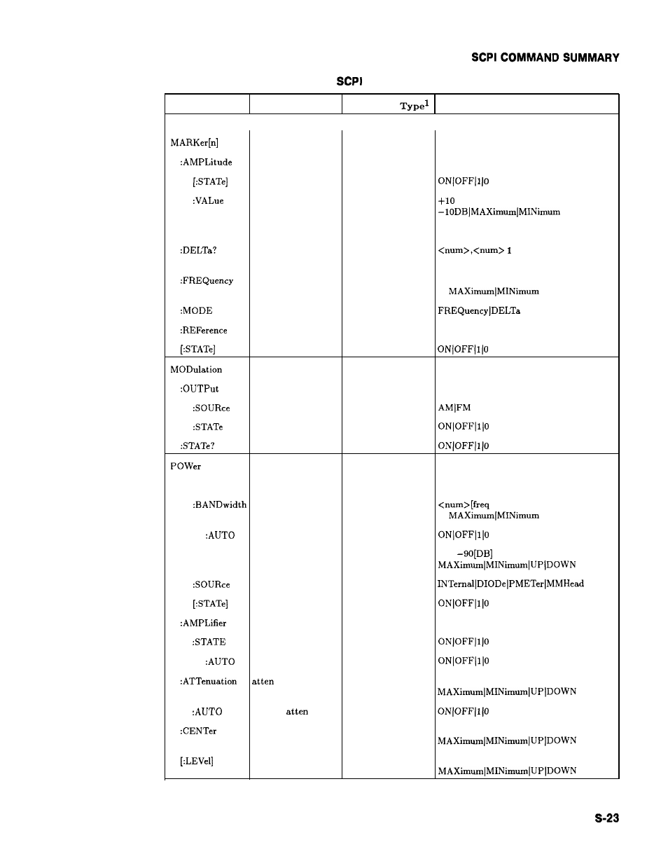 Table s-l. hp 8360 command summary (continued) | HP 8360 User Manual | Page 321 / 508