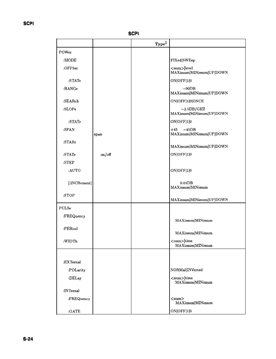 HP 8360 User Manual | Page 322 / 508