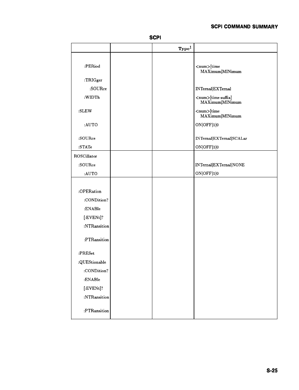 Table s-l. hp 8360 command summary (continued) | HP 8360 User Manual | Page 323 / 508