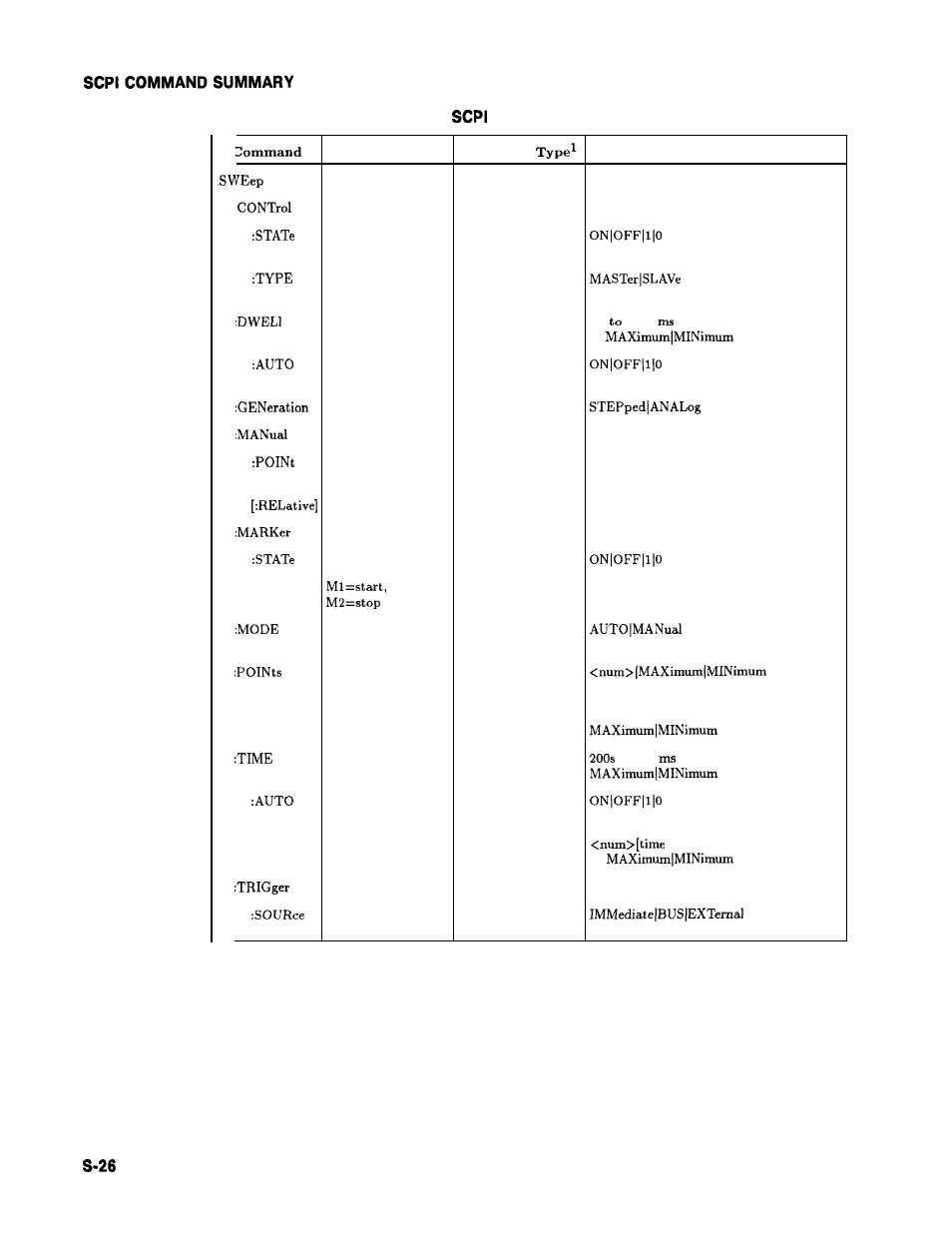 Table s-l. hp 8360 command summary (continued) | HP 8360 User Manual | Page 324 / 508