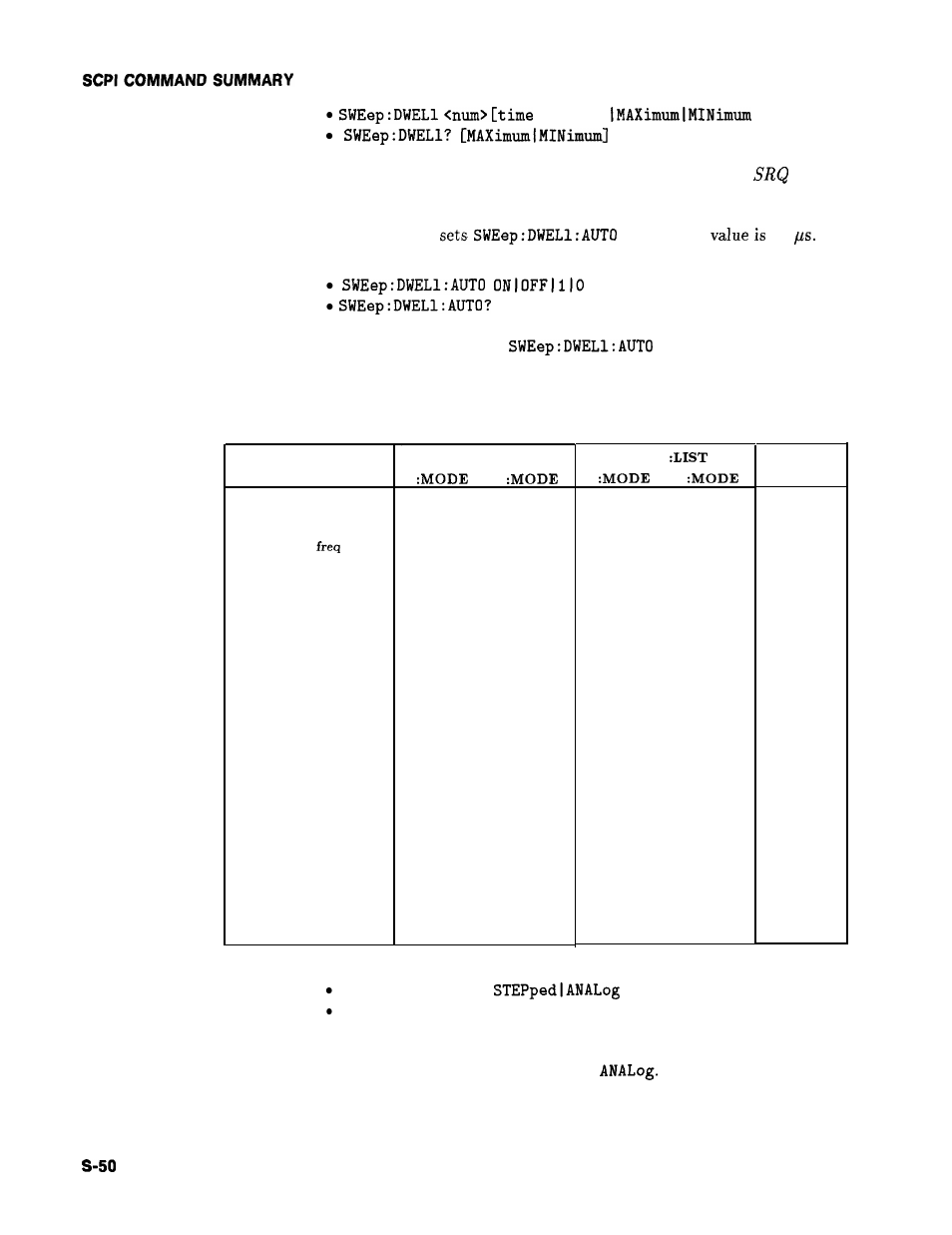 Suffix, Sweep:generation | HP 8360 User Manual | Page 348 / 508