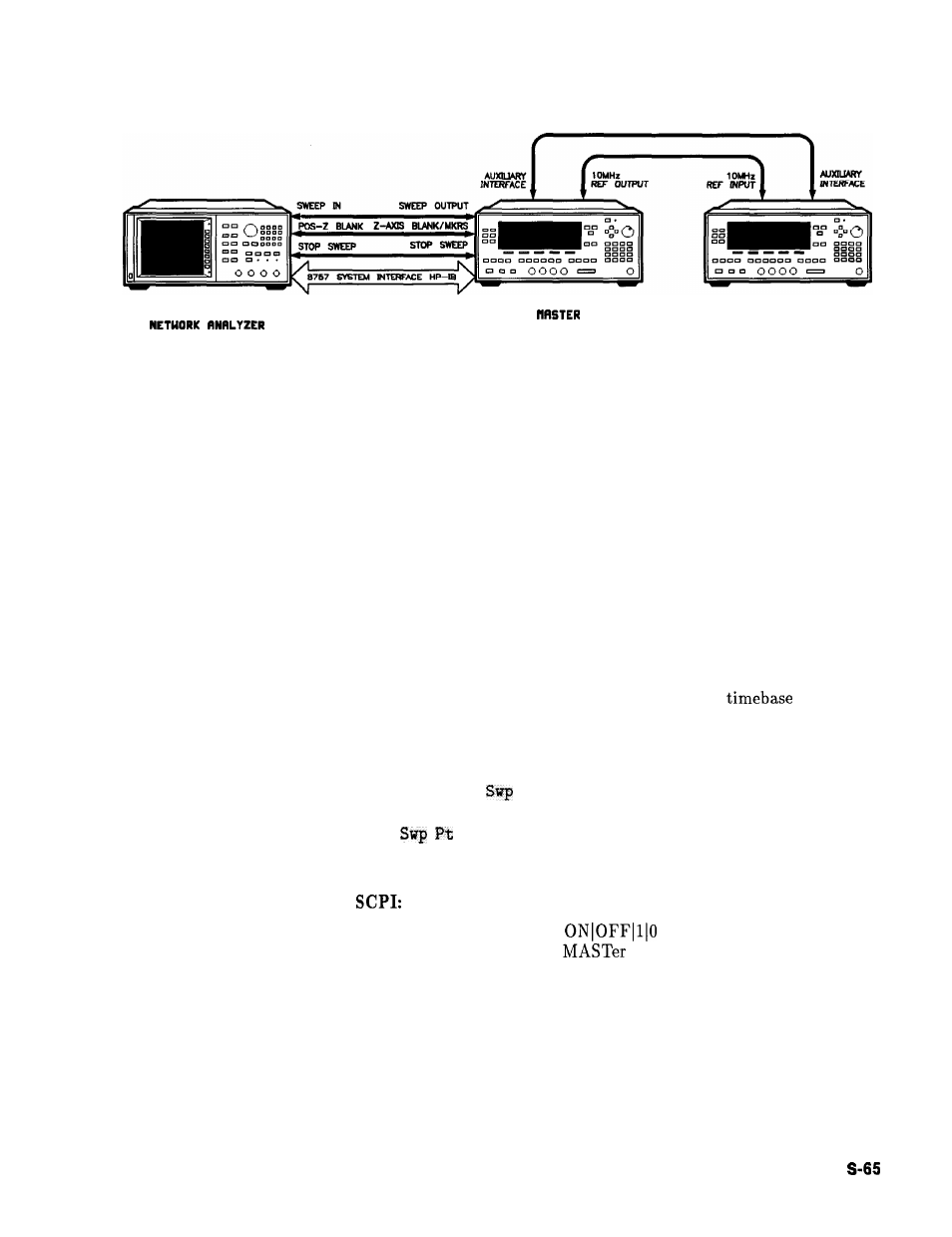 Programming codes, See also | HP 8360 User Manual | Page 363 / 508