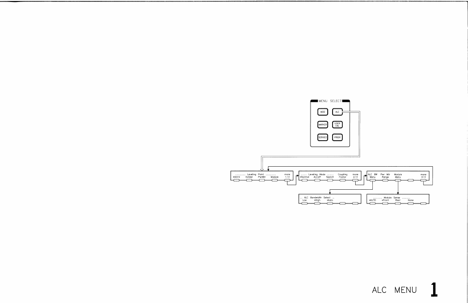 Alc menu | HP 8360 User Manual | Page 398 / 508