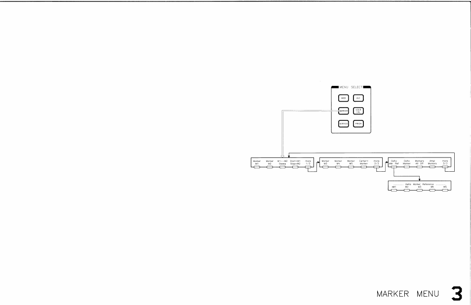 Marker menu | HP 8360 User Manual | Page 400 / 508