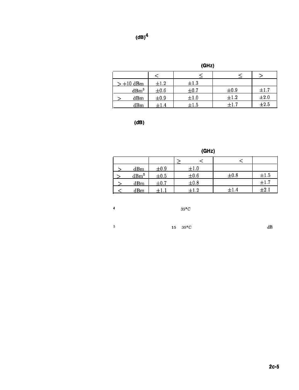 HP 8360 User Manual | Page 411 / 508