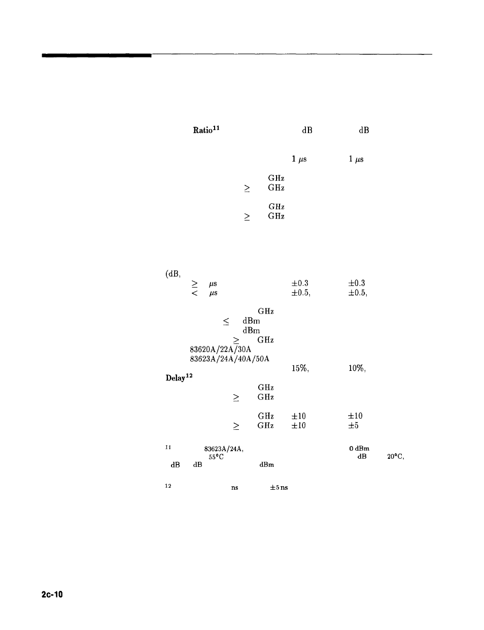 Modulation, Pulse | HP 8360 User Manual | Page 416 / 508