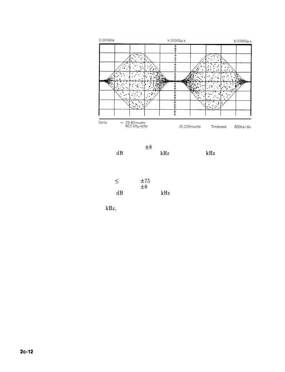 Simultaneous modulations, Simultaneous, Modulations | HP 8360 User Manual | Page 418 / 508