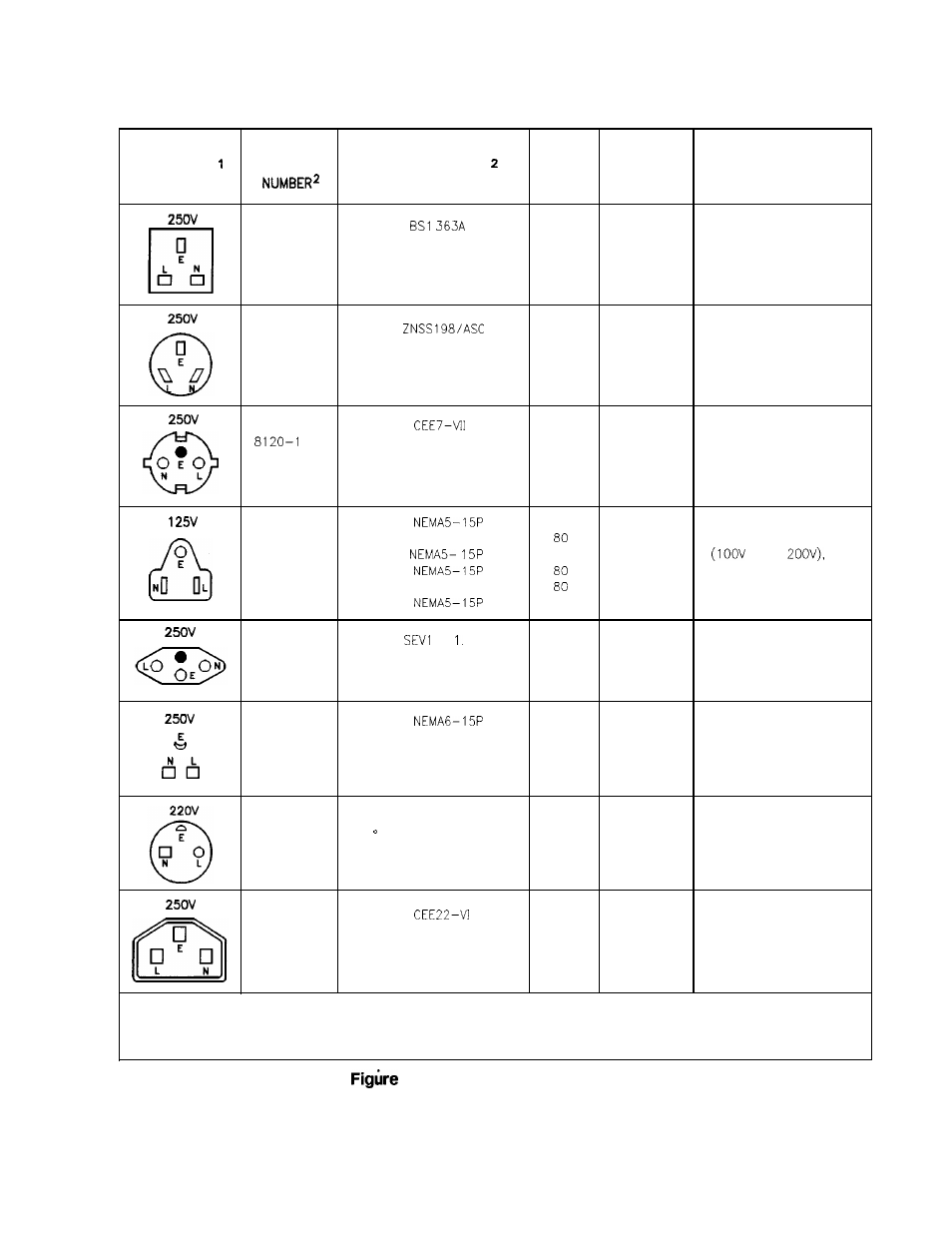 HP 8360 User Manual | Page 429 / 508