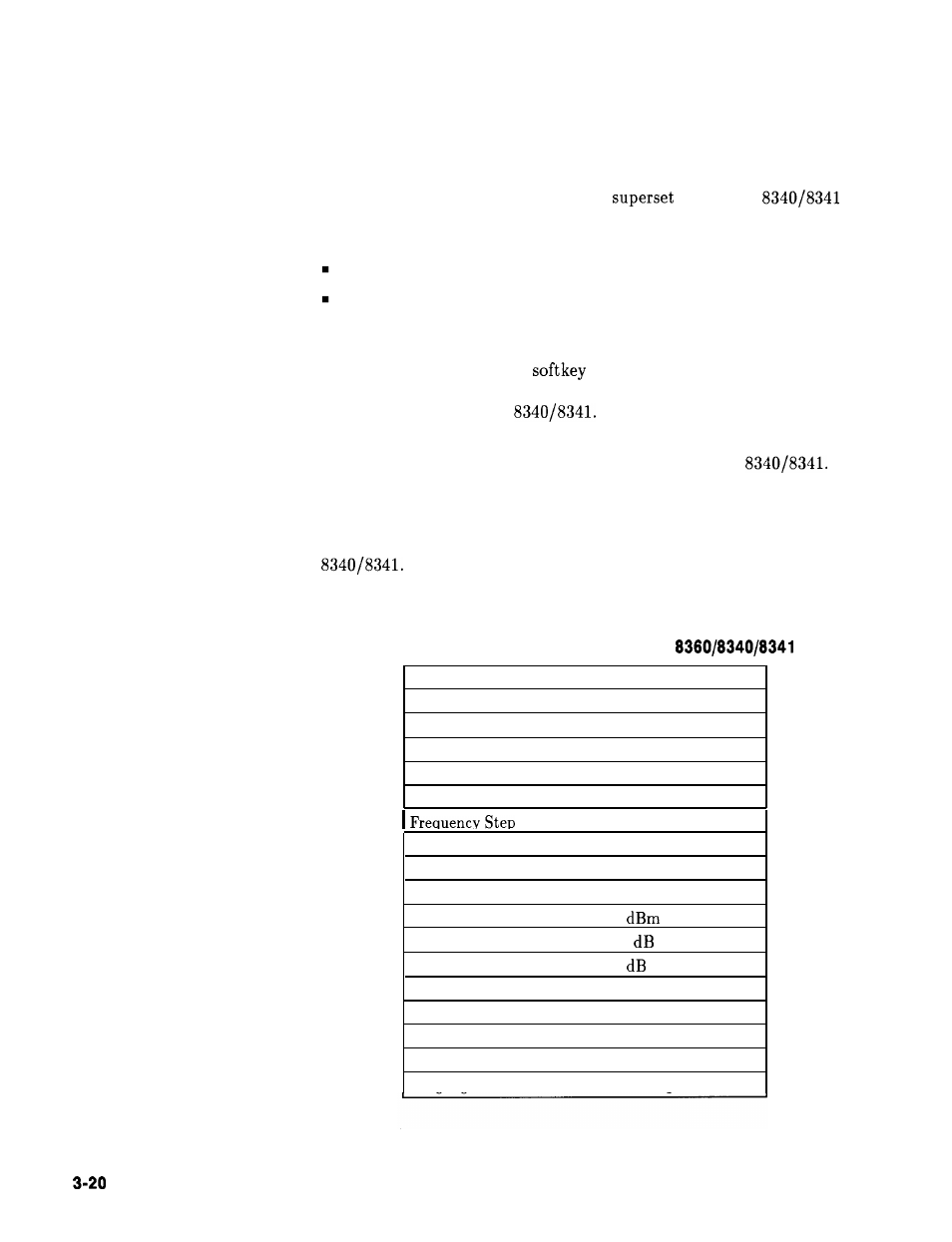 Manual operation | HP 8360 User Manual | Page 444 / 508