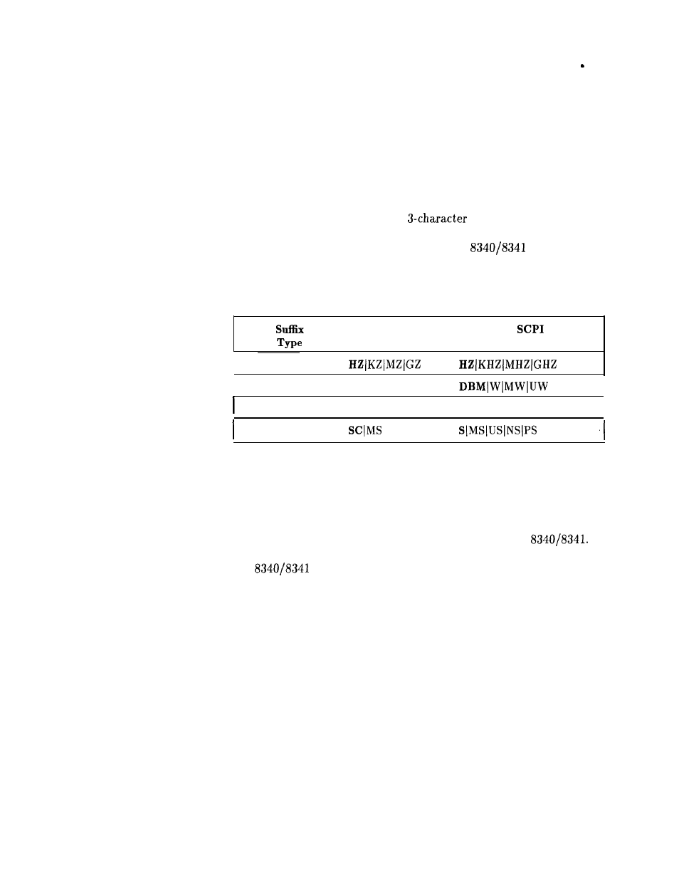 HP 8360 User Manual | Page 448 / 508