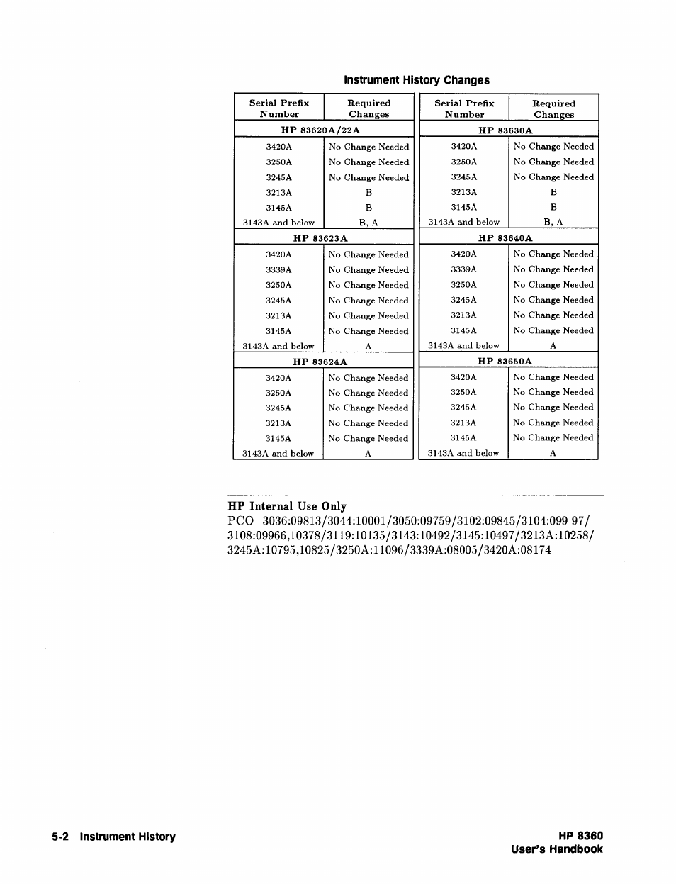 HP 8360 User Manual | Page 461 / 508