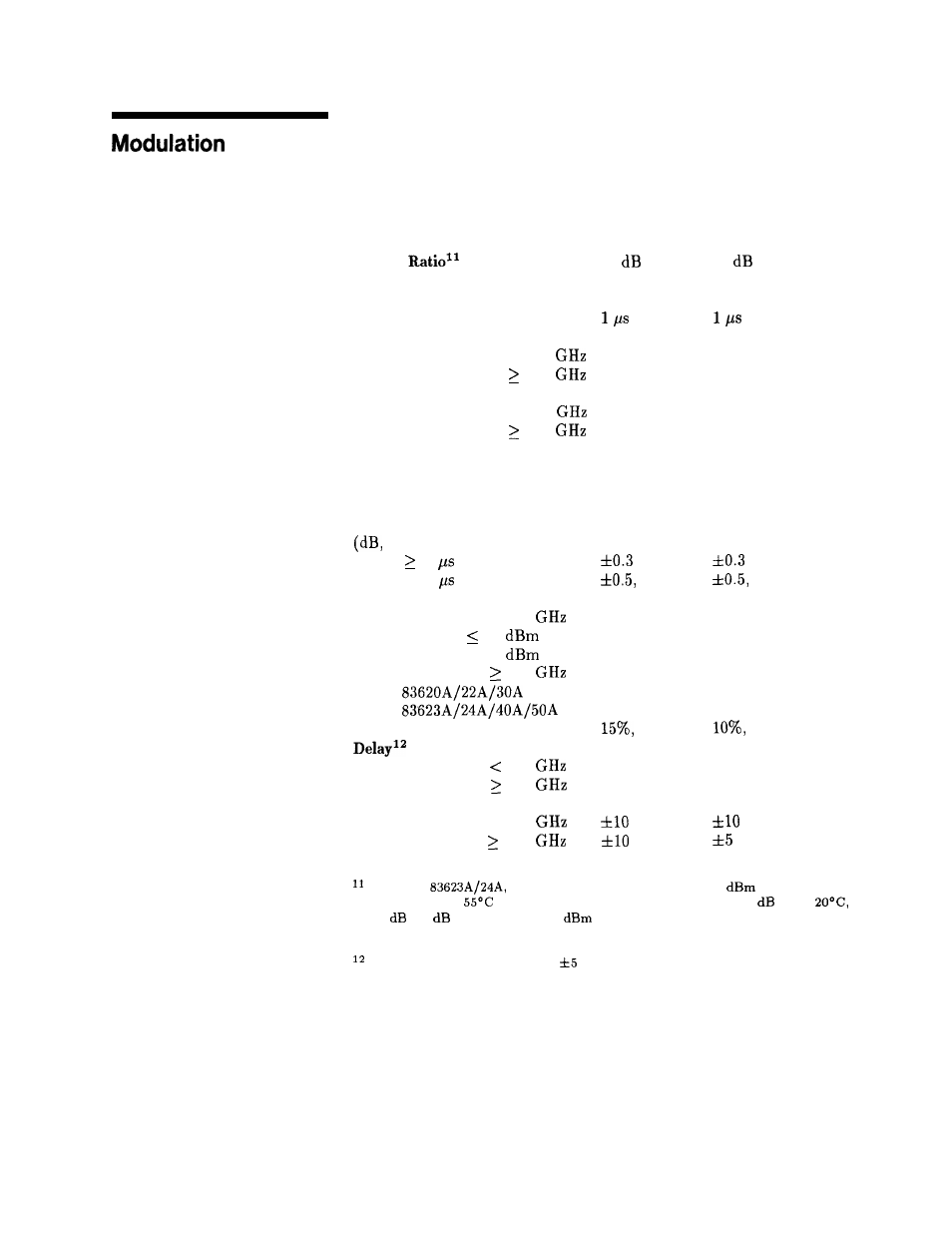 Modulation, Pulse | HP 8360 User Manual | Page 464 / 508