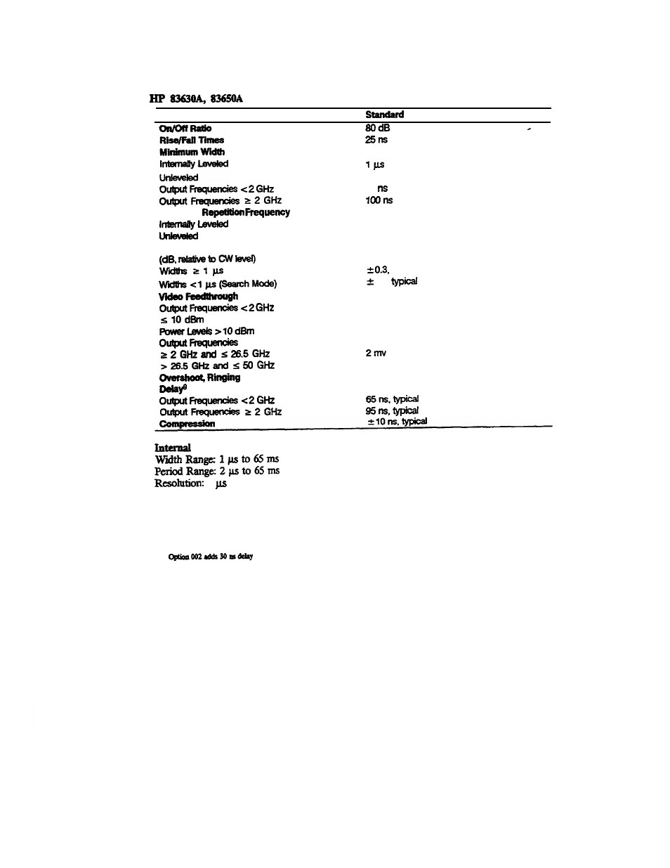 Pulse (hp 83630a, 83650a), Pulse | HP 8360 User Manual | Page 475 / 508