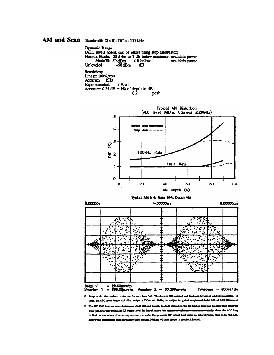 Am and scan | HP 8360 User Manual | Page 476 / 508