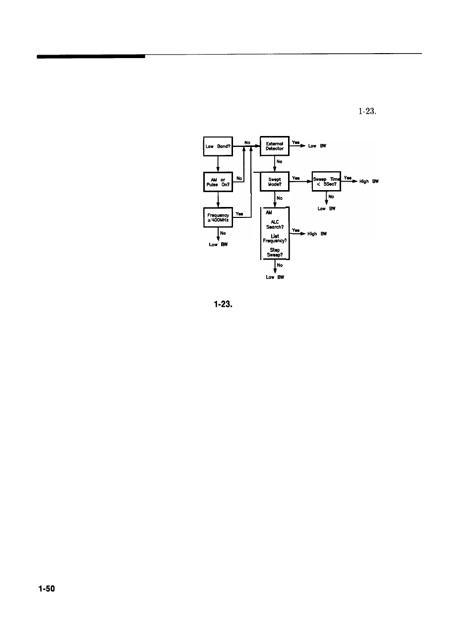Alc bandwidth selection | HP 8360 User Manual | Page 80 / 508