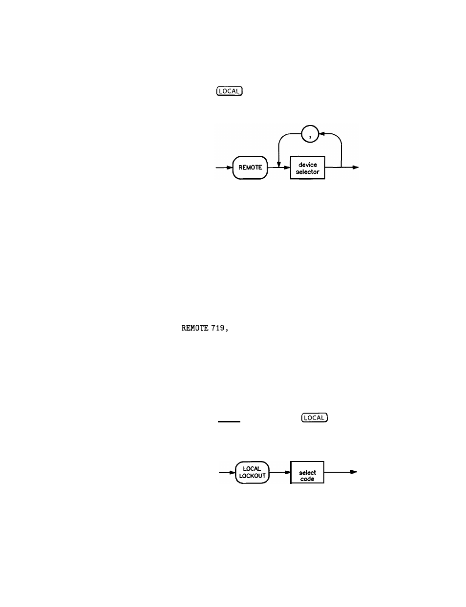 HP 8360 User Manual | Page 88 / 508