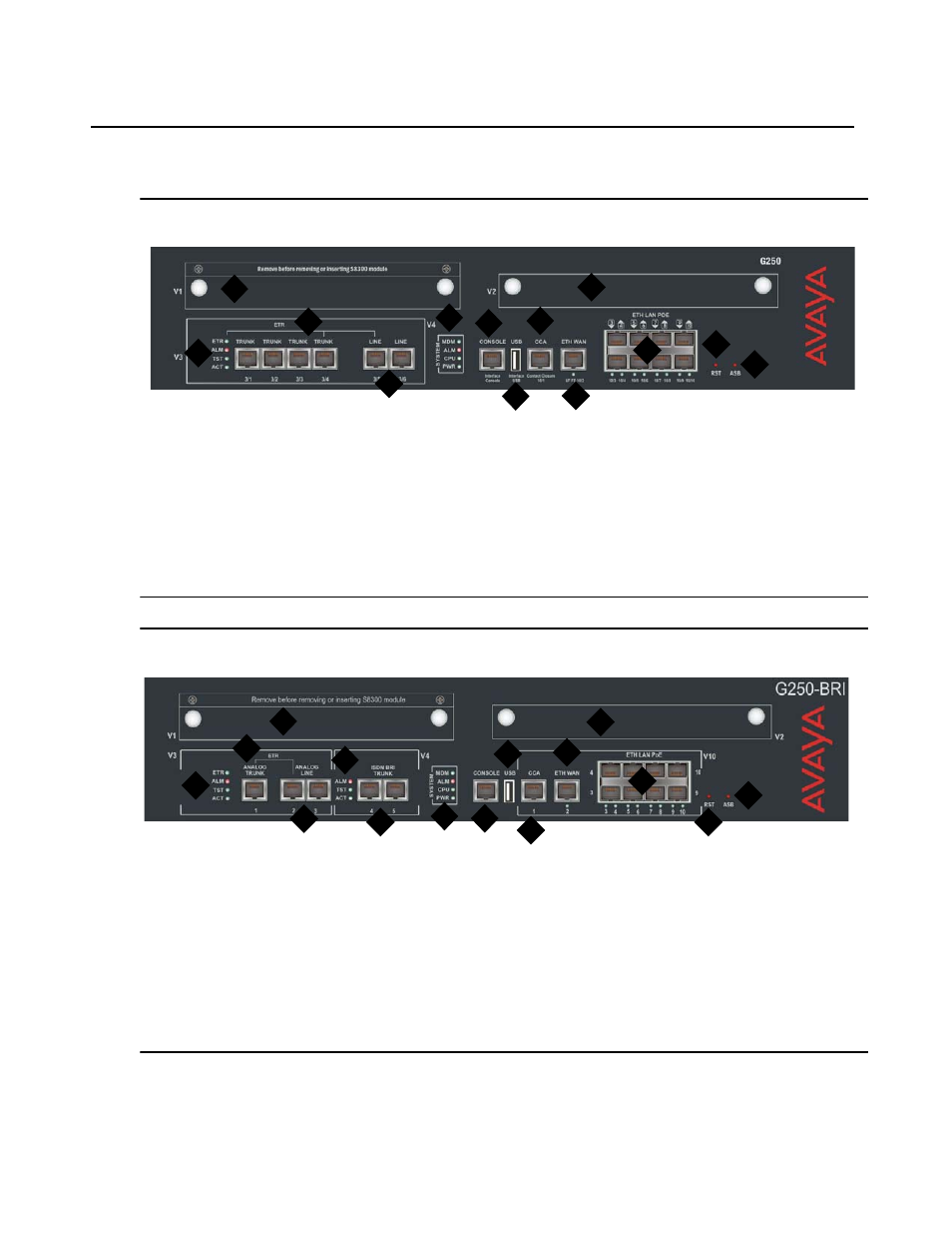 G250 physical description | HP Media Gateways G250 User Manual | Page 15 / 76