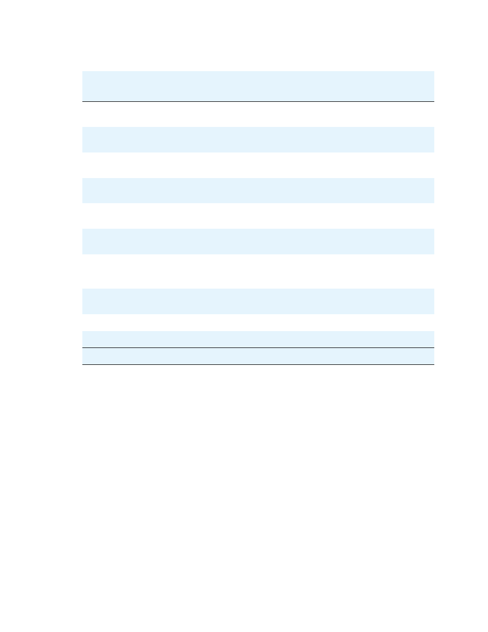 HP Media Gateways G250 User Manual | Page 22 / 76
