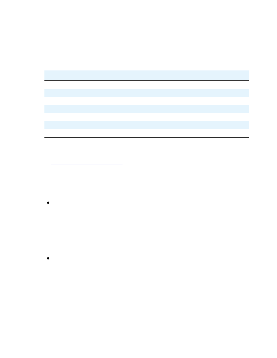 Supported s8xxx servers, Configuring g250/g350 options | HP Media Gateways G250 User Manual | Page 41 / 76