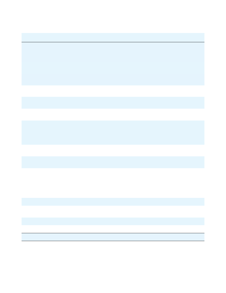 HP Media Gateways G250 User Manual | Page 62 / 76