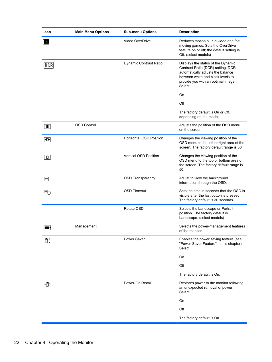 22 chapter 4 operating the monitor | HP 2010 User Manual | Page 28 / 49