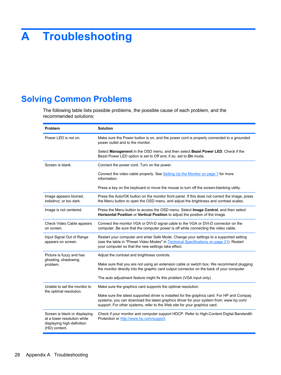 Troubleshooting, Solving common problems, Appendix a troubleshooting | Atroubleshooting | HP 2010 User Manual | Page 34 / 49