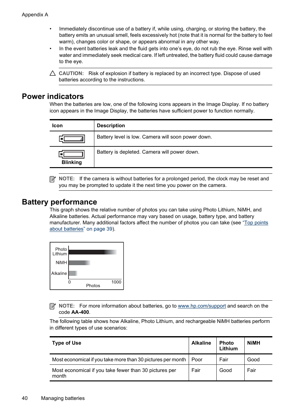 Power indicators, Battery performance, Power indicators battery performance | Hp re | HP Photosmart Mz60 Series User Manual | Page 42 / 48