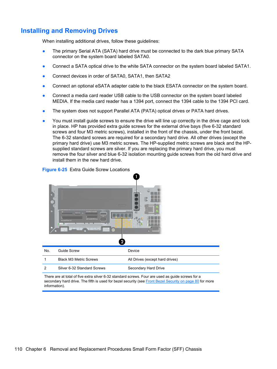 Installing and removing drives | HP 8080 ELITE BUSINESS User Manual | Page 122 / 284