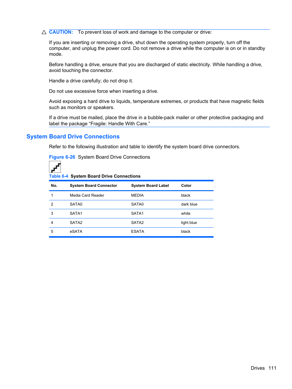 System board drive connections | HP 8080 ELITE BUSINESS User Manual | Page 123 / 284