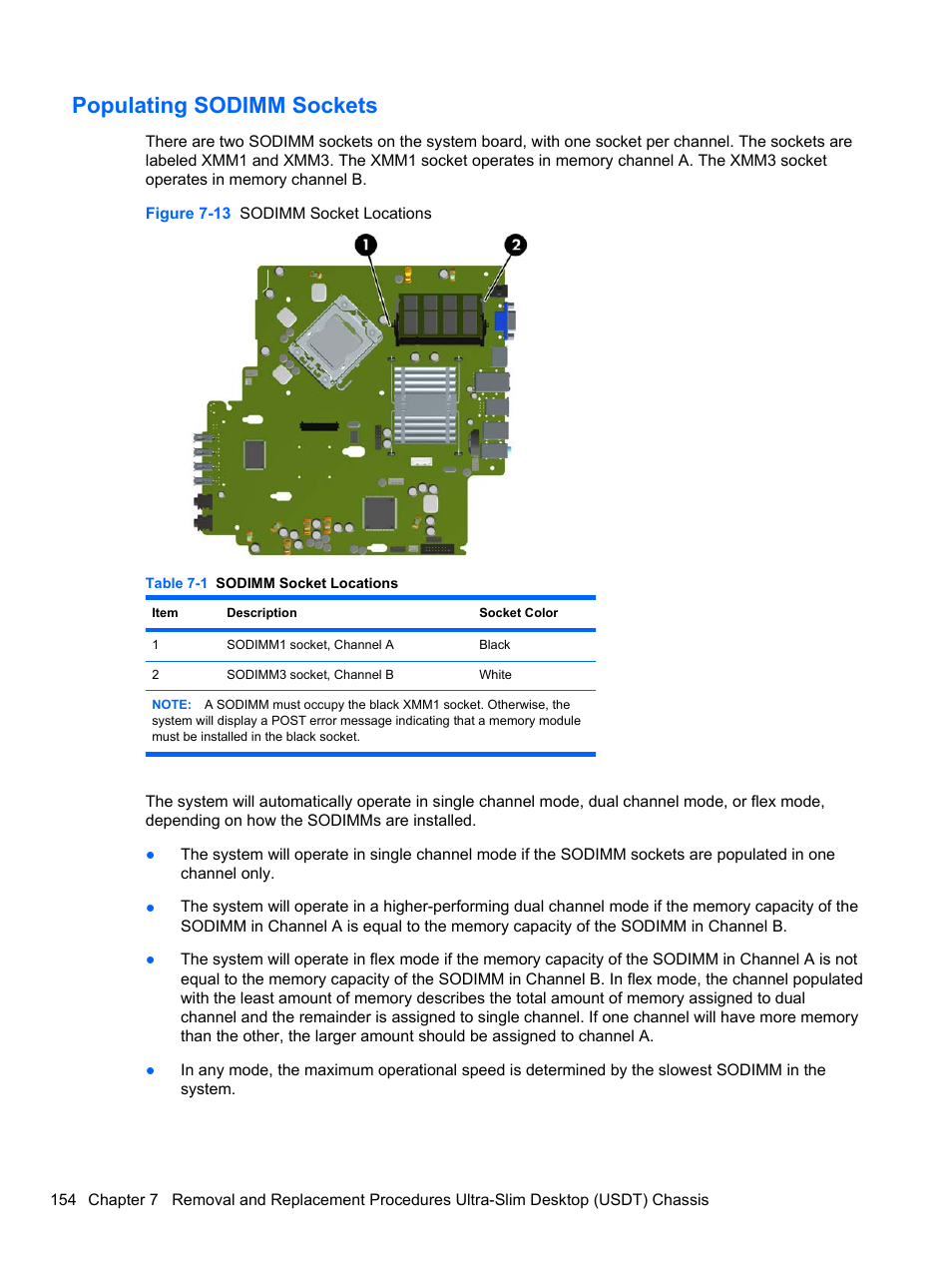 Populating sodimm sockets | HP 8080 ELITE BUSINESS User Manual | Page 166 / 284